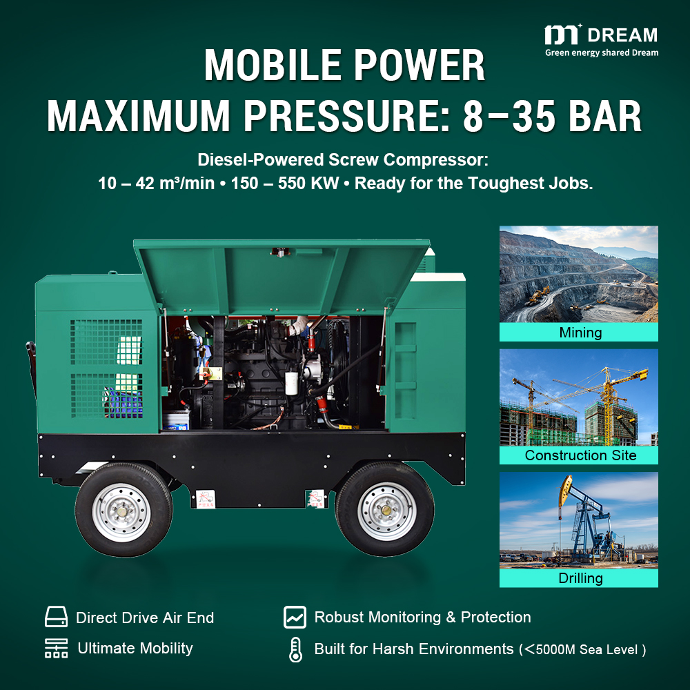 How to choose the mobile compressors