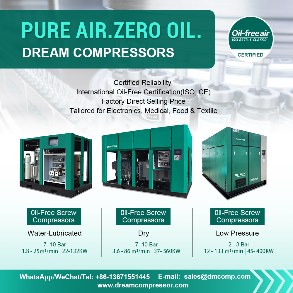 ISO 8573-1 Class 0 Certification Air Compressor