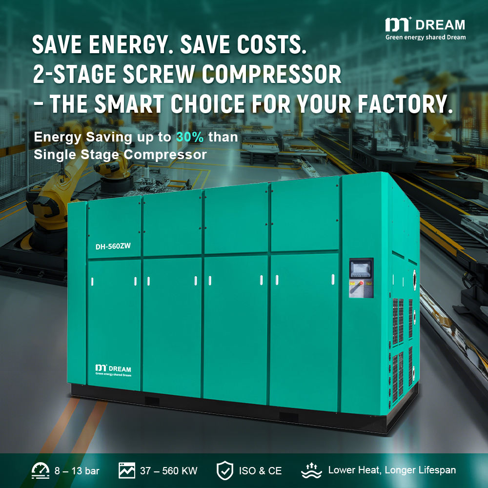 energy-saving two stage screw compressors