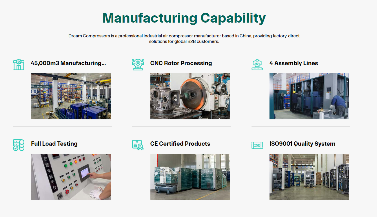 DREAM industrial air compressor production workshop in China