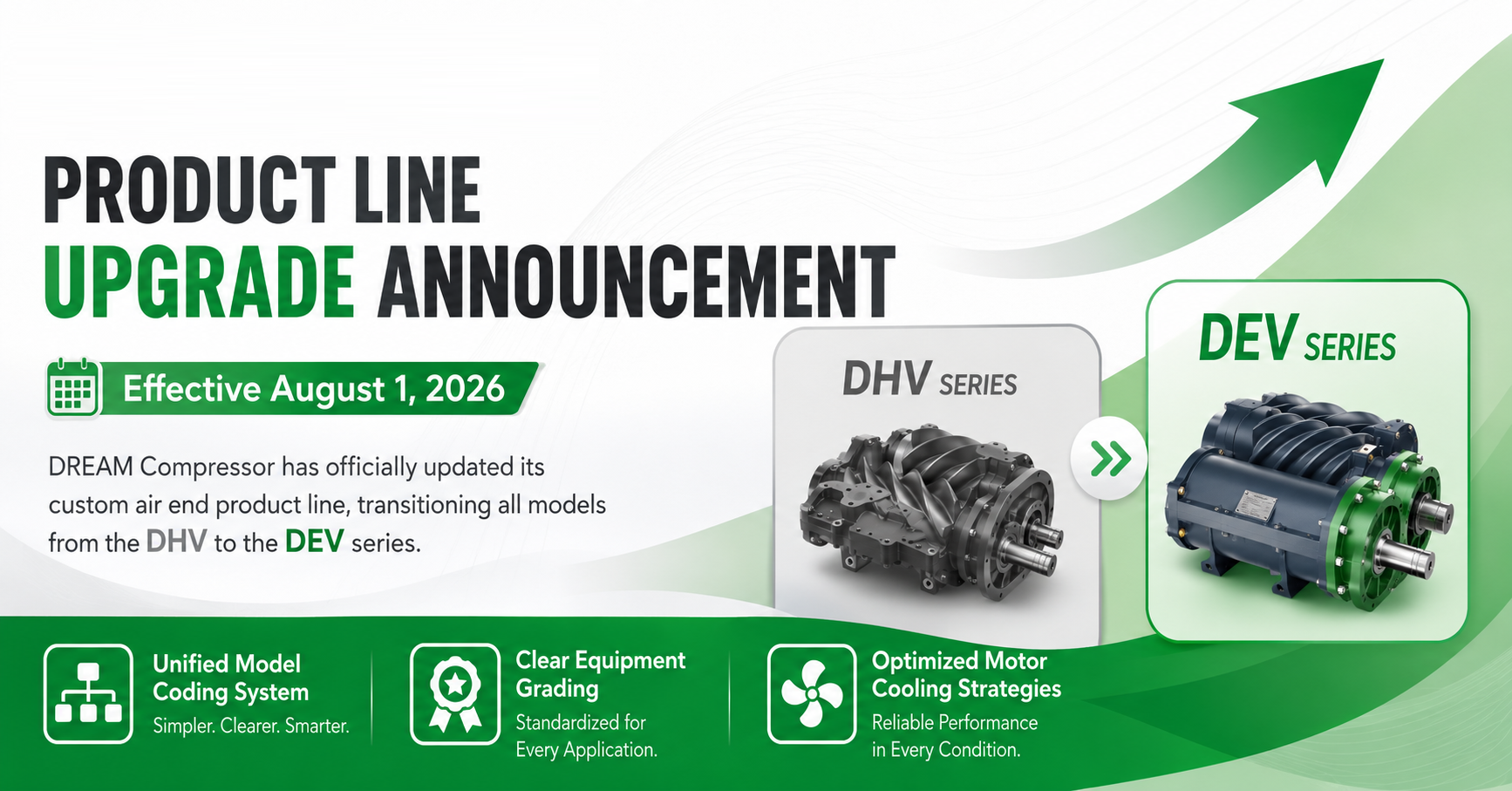Product Line Update: DREAM Compressor Officially Transitions DHV Series to DEV Designation
